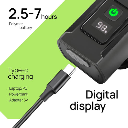panaride R15 500 Set Smart Bike Lights Front and Back, Kit, USB C Rechargeable with Auto Brake Sensing, Lumen