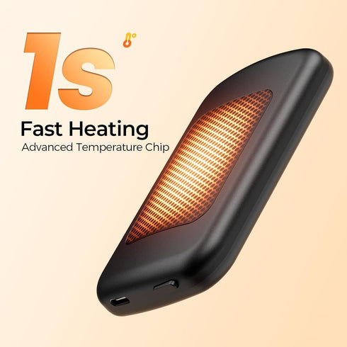 Rechargeable Hand Warmers 6400mAh with Temp & Battery Display, Pocket Electric Heater Gift for Men & Women, Travel Use