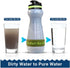 WATER-TO-GO Water Filter Bottle (18.5oz/55cl) - Eco-friendly Bioplastic, Incl. 3-in-1 Purifier Filter, Green Bundle for