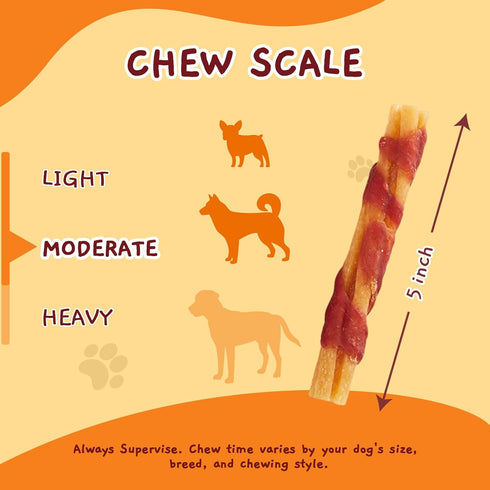 5-Inch (22-Count), 14.1oz Jungle Calling Chicken Collagen Sticks Long Lasting Dog Chews, Duck Wrapped Dog Treats