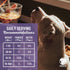 Fido's Simply Bone Broth for Dogs - Grass-Fed Beef Bone Broth Powder - 60 Scoops - Supports Joints + Gut Health