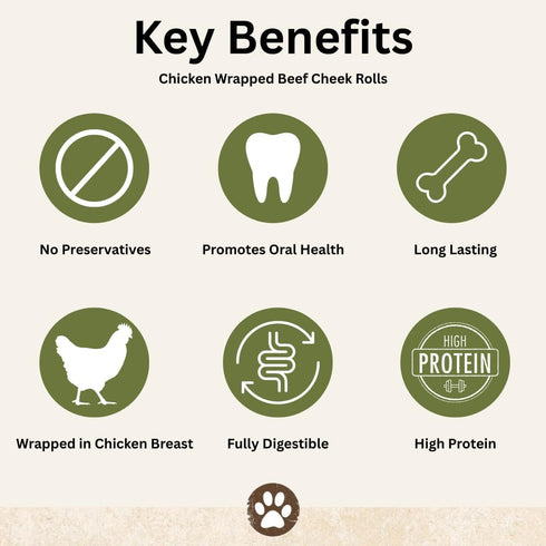 10"-12" 3 Pack Top Dog Chews - Roasted Beef Cheek Rolls with Chicken Wrapped