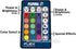 Fluval Remote Control for Flex 9 Gallon (34 L) and Flex 15 Gallon (57 L) Aquariums, Part # A14761