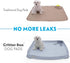 32x32 Inch Paw Inspired Critter Box Dog Pad, Large Reusable Puppy Pad for Potty Training, Whelping, or Litter Box Mat