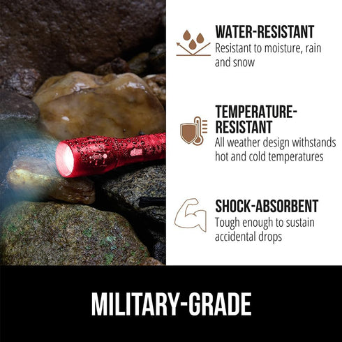 GORILLA GRIP Powerful LED Tactical Flashlight, 750 FT High Lumens, Water Resistant, Ultra Bright Mini Flash Light