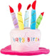 Cute Dog Cat Birthday Cake Hat, Pet Cap with 5 Color Candles Design, Custom Accessory (One Size Fits Most, Blue)