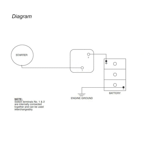 Five Oceans Marine Battery Disconnect Switch On-Off with Knob, 250 Amp Continuous, 12-24 Volts - FO3510