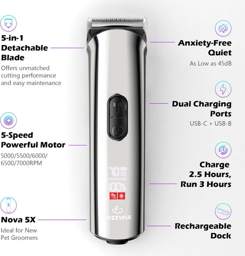 5-in-1 5 Trimmer Professional Dog Grooming Clippers with Charging Dock, Adjustable Blade Cordless Pet Grooming Kit