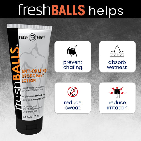 FRESH BALLS Lotion | Anti-Chafing Comfort Men's Cream to Powder Deodorant for Groin Area, 3.4 fl oz (Pack of 2)