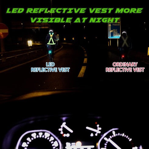 LED Reflective Vest, USB Rechargeable Night Reflective Vest Gear with Safety Lights and Adjustable Size for Men Women