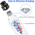 Casfuy Dog Nail Grinder with LED Light, Upgraded 2-Speed Electric Pet Nail Trimmer for All Dog Sizes