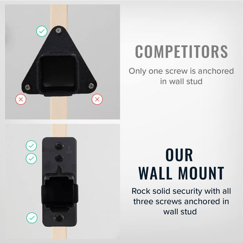 StoreYourBoard Hitch Wall Mount - Bike and Cargo Rack Hanging Garage Organizer, Holds Max 175 lbs (2 inch)