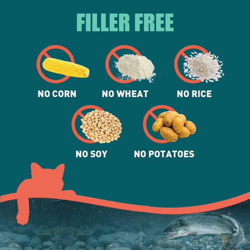 SUPER3+ Dry Cat Food (Salmon+Freeze Dried Raw Salmon+Salmon Fish Oil) | High-Protein | Grain-Free | 3 lbs