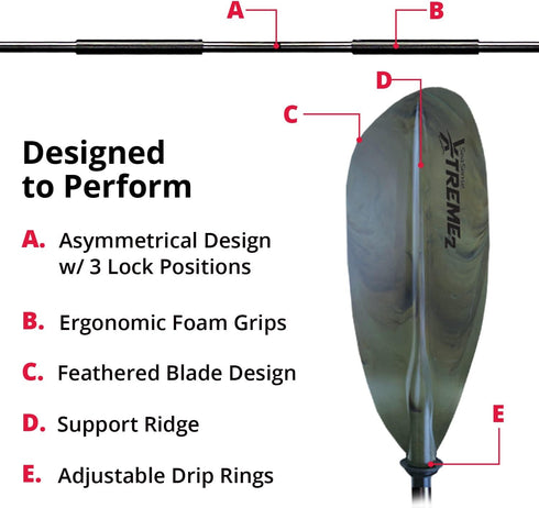 SeaSense Xtreme 2 Kayak Paddle, 84” - 2-Piece Construction, Fiberglass Reinforced Nylon Blades for Fishing &