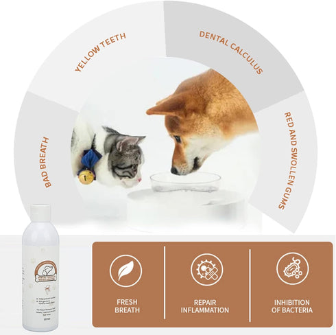 237ML Pet Mouthwash Dogs and Cats Oral Cleansing Water Pet Dental Care Solution for Bad Breath and Tartar