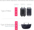 Adjustable Dog Collar Strap for Most Electronic Training Shock Collar Receivers, Durable Waterproof 3/4 Inch