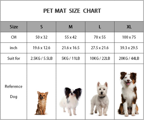 FJWYSANGU Pet Blanket, Premium Fluffy Flannel Cushion Soft and Warm Mat for Small Dogs Cats (Blue Stars)