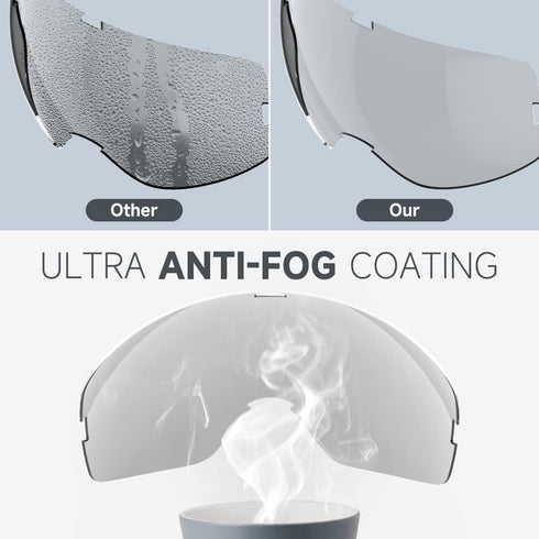 Ski Goggles, Snowboard Goggles for Men, Women, Adults, Youth, OTG/100% UV Protection/Anti-fog/Wide Vision