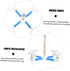 Educational Rotatable Parrot Toy - Spinning Cage Accessory