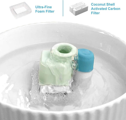 Pet Fountain Filters - 16 Carbon and 4 Foam Pre-Filters for Ceramic/Cupcake Pet Fountain