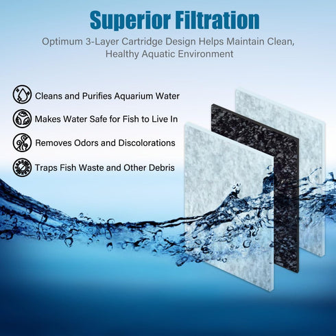 Koller Products XS Filter Cartridges, Replacement Cartridge for Fish Aquarium, 3 Pack