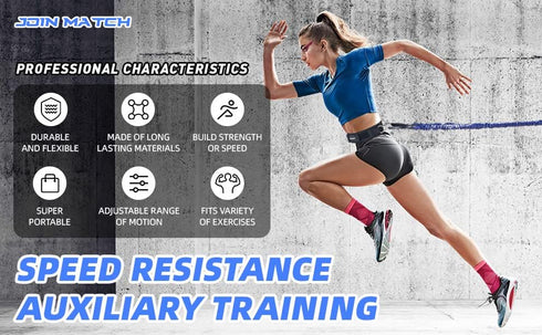 Workout Suspension Resistance Trainer System for Explosive Force, Speed, Stamina, and Muscle Building
