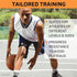 XCELER8 Bands for Speed and Agility Training - Includes Ankle Straps, Training Videos for All Sports