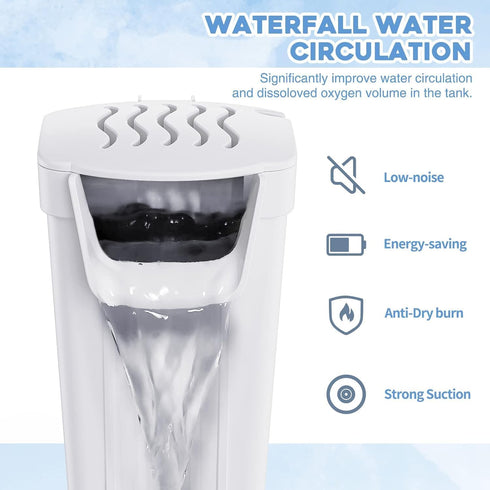 Aquarium Power Filter (3.5W), Silent Low-Water Filter for Small Fish Tank, Reptile Tank Up to 15 Gallon (White)
