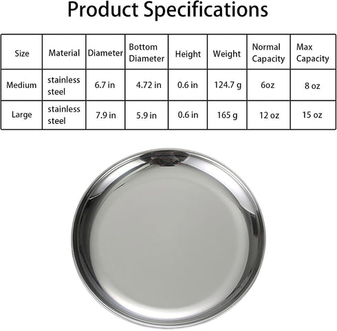 Cat Food Dishes, Stainless Steel Shallow Dish, Whisker Relief Wide Plate Pet Dishes with Non-Slip Placemat (4 PCS)