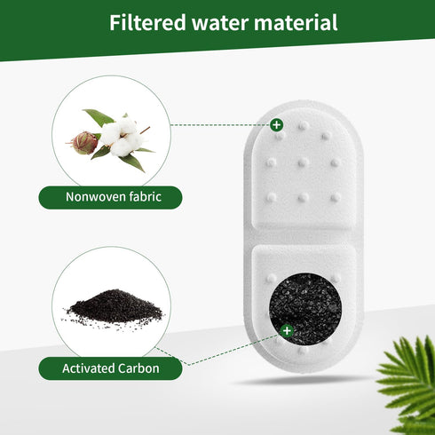 1 Pack packaged-Applicable 108oz/3.2L, Apauk Replacement Filter/Sponge - individually to Cat Water Fountain Stainless