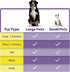 Hertzko Self-Cleaning Slicker Brush - Grooming Rake and Comb for Deshedding Long and Short-Haired Pets
