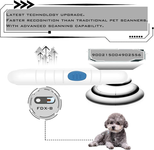 Smoostart Microchip Scanner, 1000 Records Huge Data Storage, Compatible with FDX-B/EMID Microchips