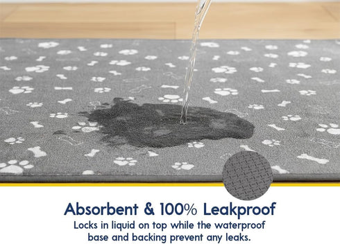 Pads100% 2 Pack, 36"x36" Muddy Mat Washable Pee Pads for Dogs, Super Absorbent Reusable Puppy Waterproof Pee & Potty