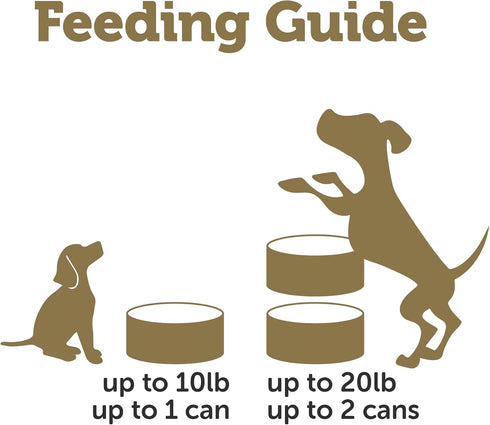 (12 5.5oz Applaws Taste Toppers, Grain-Free Dog Food Topper, Limited Ingredient, Chicken Breast with Beef in Gravy x