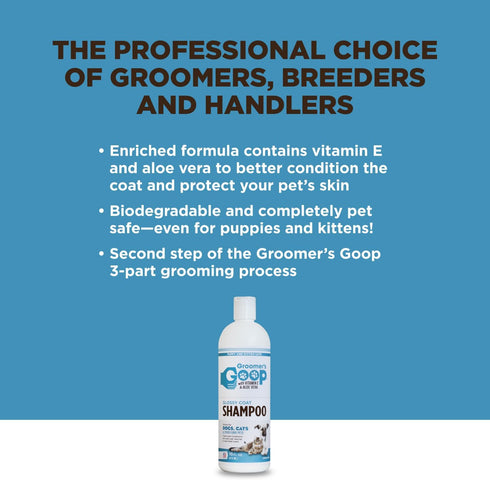 Groomer's Goop Glossy Coat Pet Shampoo - 16 oz Flip-Top Bottle for Shiny Fur