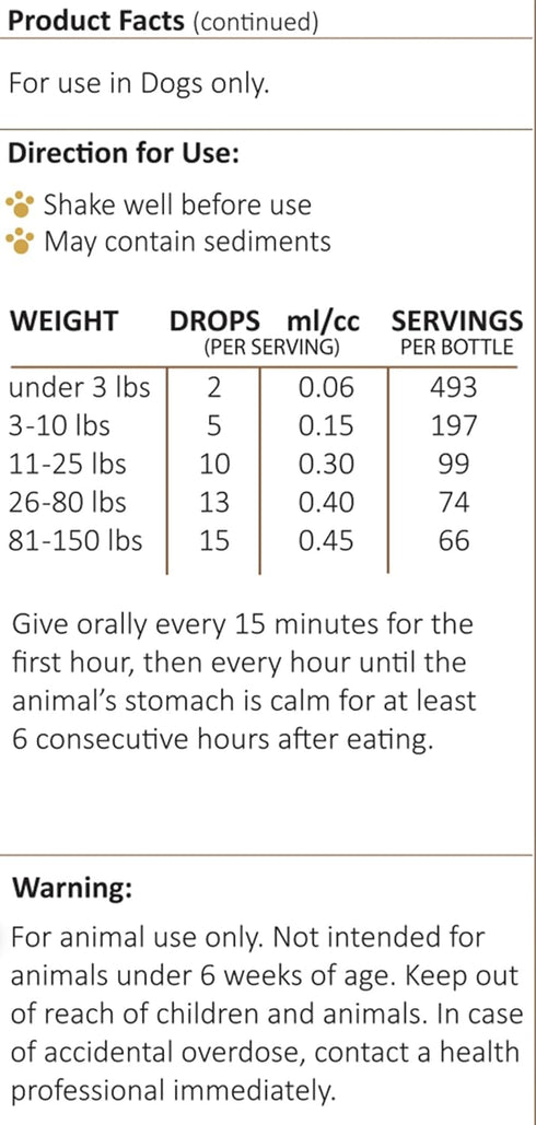 Amber NaturalZ Paxaid Digestive Rescue for Dogs and Puppies, Supports Normal Appetite & Gut Function