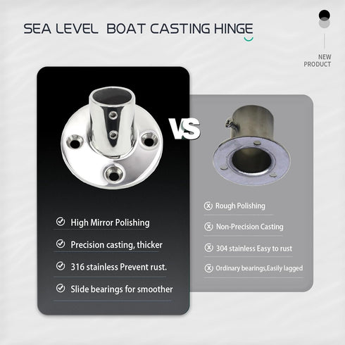 Stainless Steel Boat Rail Fittings, 60/90 Degree Marine Grade Handrail Base for 7/8 or 1 inch Tube