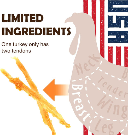 Afreschi Turkey Tendon for Dogs, Dog Treats for Soft Series, All Natural Human Grade Dog Treat, Suitable for Training chew, Ingredient Sourced from USA, Rawhide Alternative, Soft Strip