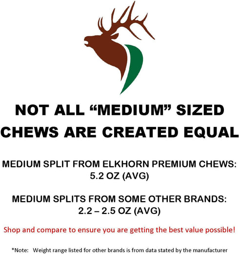 Medium Split Twin Pack Premium Grade Elk Antlers for Dogs (2 Pieces) | Sourced in The USA for 20-40 lb Dogs and Puppies