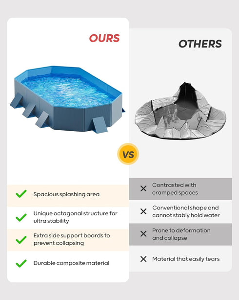 71" Lx39 Wx12 Peteast Foldable Dog Pool with Sturdy Square Design, Durable D Extra Large Portable Pet Bathtub