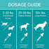 PB Pets Organic Hemp Oil for Dogs and Cats - Liquid Supplement for Calming, Hip & Joint Support, and Overall Wellness