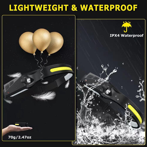 Rechargeable Headlamp 3PCS, 230° Wide Beam LED Headlamp with Motion Sensor, 5 Modes for Camping Gear