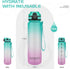 Opard 30oz/32oz Sports Water Bottle with BPA Free Tritan, Leak Proof Flip Top Lid, Reusable Plastic for Gym and Outdoor