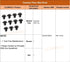 Yamaha Floor Mat Rivet, Push Fasteners for Yamaha Driver Golf Cart 2007-Up, Pack of 11
