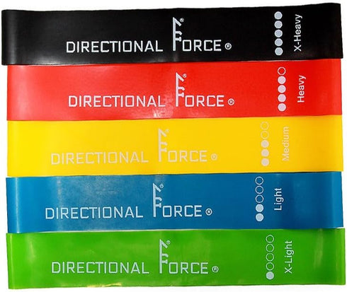 Resistance Bands
