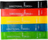 Resistance Bands