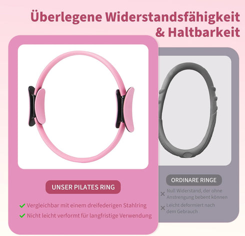 Set 5 14'' Pilates Ring for Women, Pilates Equipment with Resistance Bands & Accessories, Pilates Ball, Magic Circle