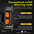 High Power LED Headlamp Waterproof Spotlight Flashlight for Outdoor Hunting, Fishing, Camping, Hiking, Running
