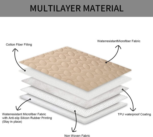 Ameritex Pet Bed Cover, Waterproof Dog Bed Blanket for Sofa and Furniture, New Pattern Design
