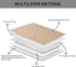 Ameritex Pet Bed Cover, Waterproof Dog Bed Blanket for Sofa and Furniture, New Pattern Design